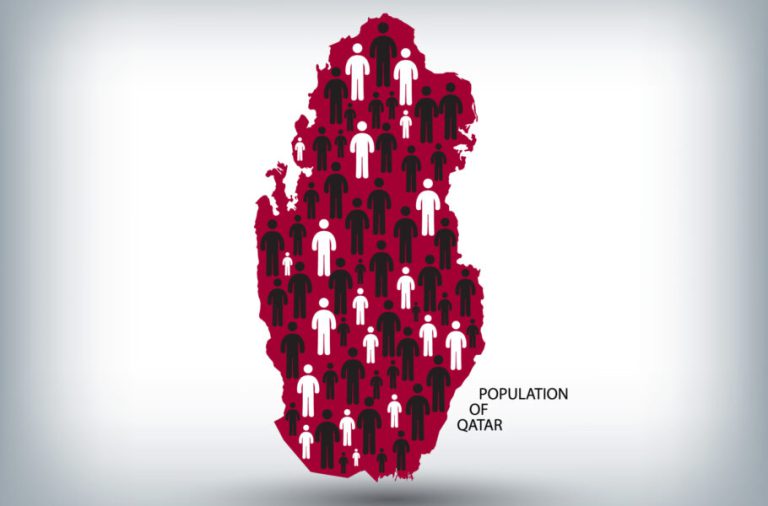 qatars-population-nears-3-million-mark-september-2022.jpg