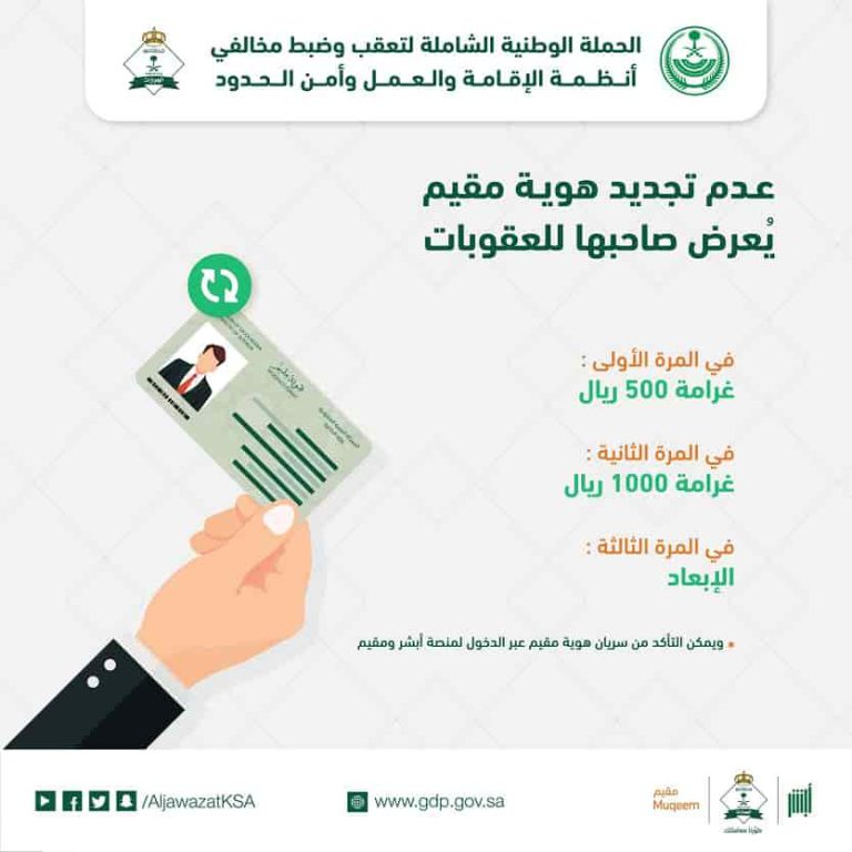Jawazat-in-Saudi-Arabia-reminds-about-the-Penalty-for-delaying-Iqama-renewal-Saudi-Expatriates.com-.jpg