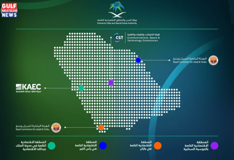 saudi-launches-4-economic-zones-sezs-1.png